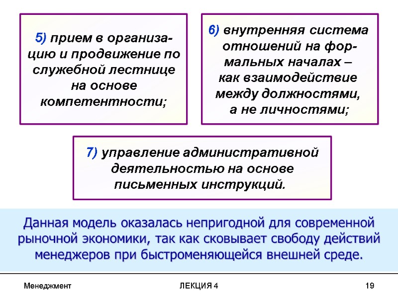 Менеджмент ЛЕКЦИЯ 4 19 5) прием в организа- цию и продвижение по служебной лестнице Менеджмент ЛЕКЦИЯ 4 19 5) прием в организа- цию и продвижение по служебной лестнице